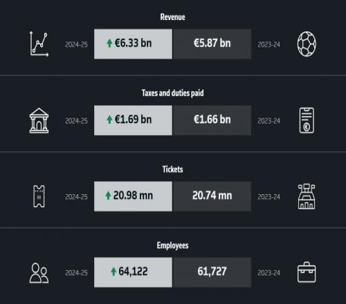 德乙激战正,负悬念迭起,中立场地让,百家乐游戏会员登录入口,百家乐游戏官网,百家乐游戏