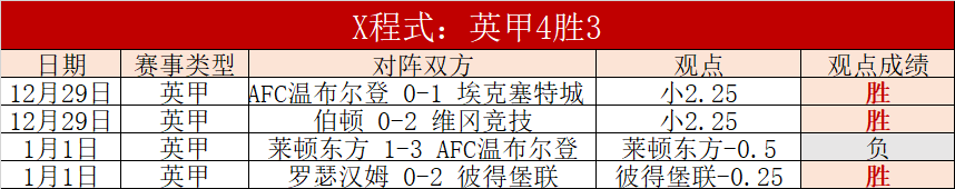 狂飙,十星篮球盛,每日一场精,百家乐游戏会员登录入口,百家乐游戏官网,百家乐游戏