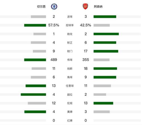 国青队解散,王钰栋等球,员升入,百家乐游戏会员登录入口,百家乐游戏官网,百家乐游戏