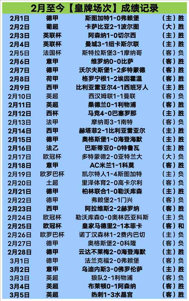 大乐透期号,专家推荐,期全中,百家乐游戏会员登录入口,百家乐游戏官网,百家乐游戏